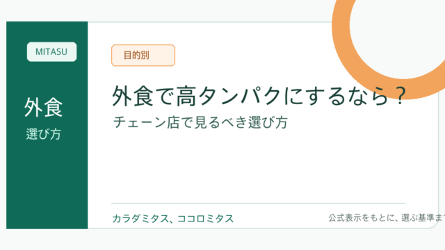 朝食をラクにしたい人へ｜コンビニで整える高たんぱく朝食ガイド