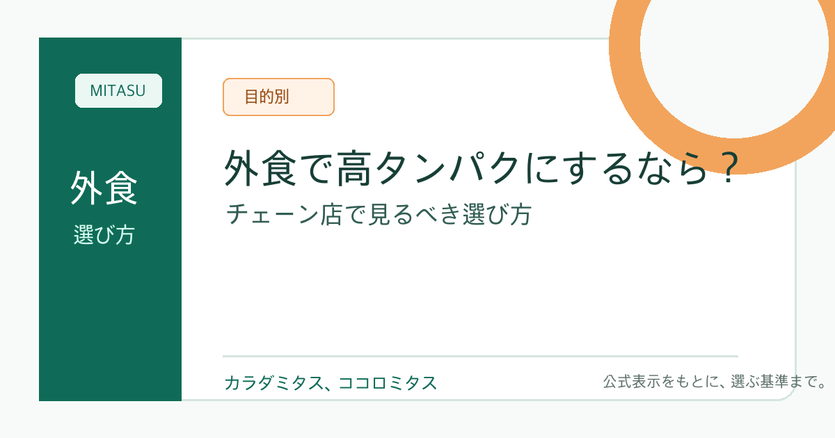 外食で高タンパクにするなら？チェーン店で見るべきメニューの選び方