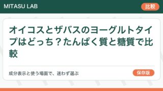 朝食にプロテイン飲料を飲む効果と選び方｜コンビニで買えるおすすめ商品まとめ