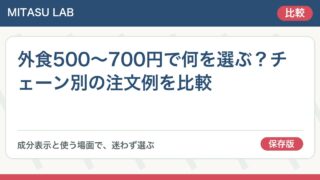 外食500〜700円で何を選ぶ？チェーン別の注文例を比較