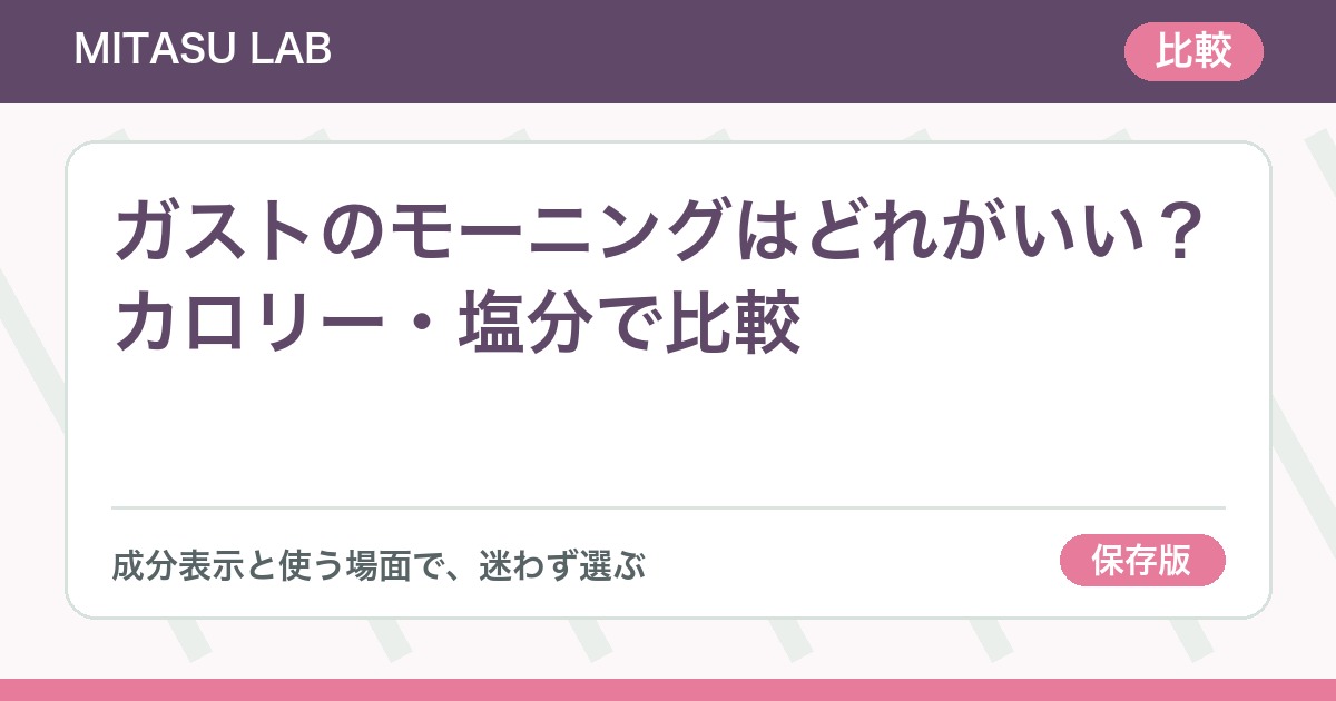 ガストのモーニングはどれがいい？カロリー・塩分で比較