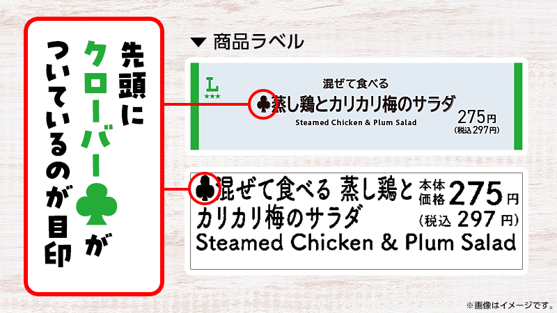 ローソンのえらべるデリはどれを足す？主食別の選び方