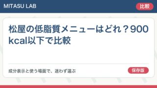 松屋の低脂質メニューはどれ？900kcal以下で比較