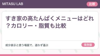 すき家の高たんぱくメニューはどれ?カロリー・脂質も比較