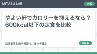 やよい軒でカロリーを抑えるなら？600kcal以下の定食を比較