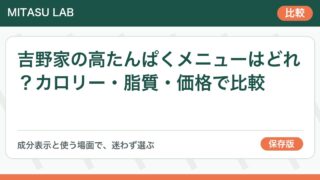 吉野家の高たんぱくメニューはどれ？カロリー・脂質・価格で比較