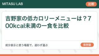吉野家の低カロリーメニューは？700kcal未満の一食を比較