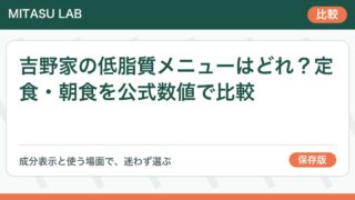 吉野家の低脂質メニューはどれ？定食・朝食を公式数値で比較