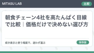 朝食チェーン4社を高たんぱく目線で比較｜価格だけで決めない選び方