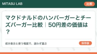 マクドナルドのハンバーガーとチーズバーガー比較|50円差の価値は?