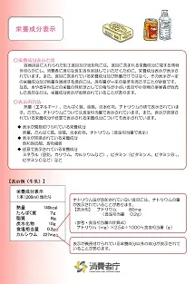 栄養成分表示について