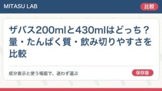 ザバス200mlと430mlはどっち？量・たんぱく質・飲み切りやすさを比較