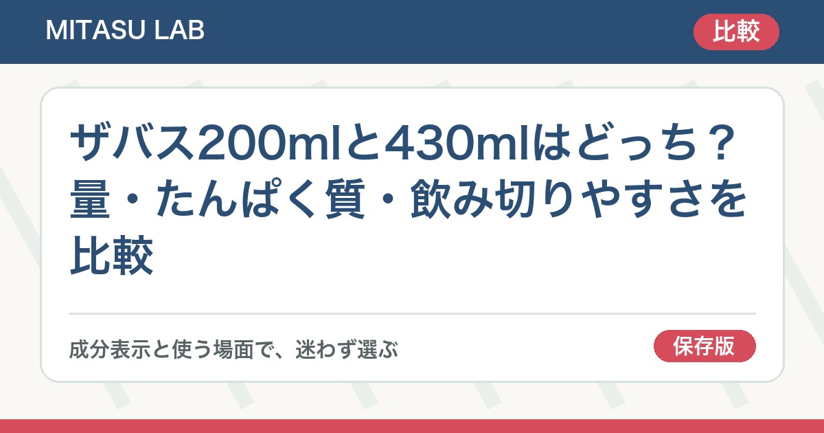 ザバス200mlと430mlはどっち？量・たんぱく質・飲み切りやすさを比較