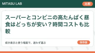 スーパーとコンビニの高たんぱく昼食はどっちが安い?時間コストも比較
