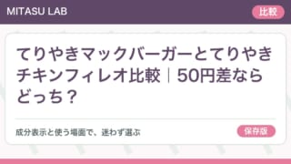 てりやきマックバーガーとてりやきチキンフィレオ比較｜50円差ならどっち？